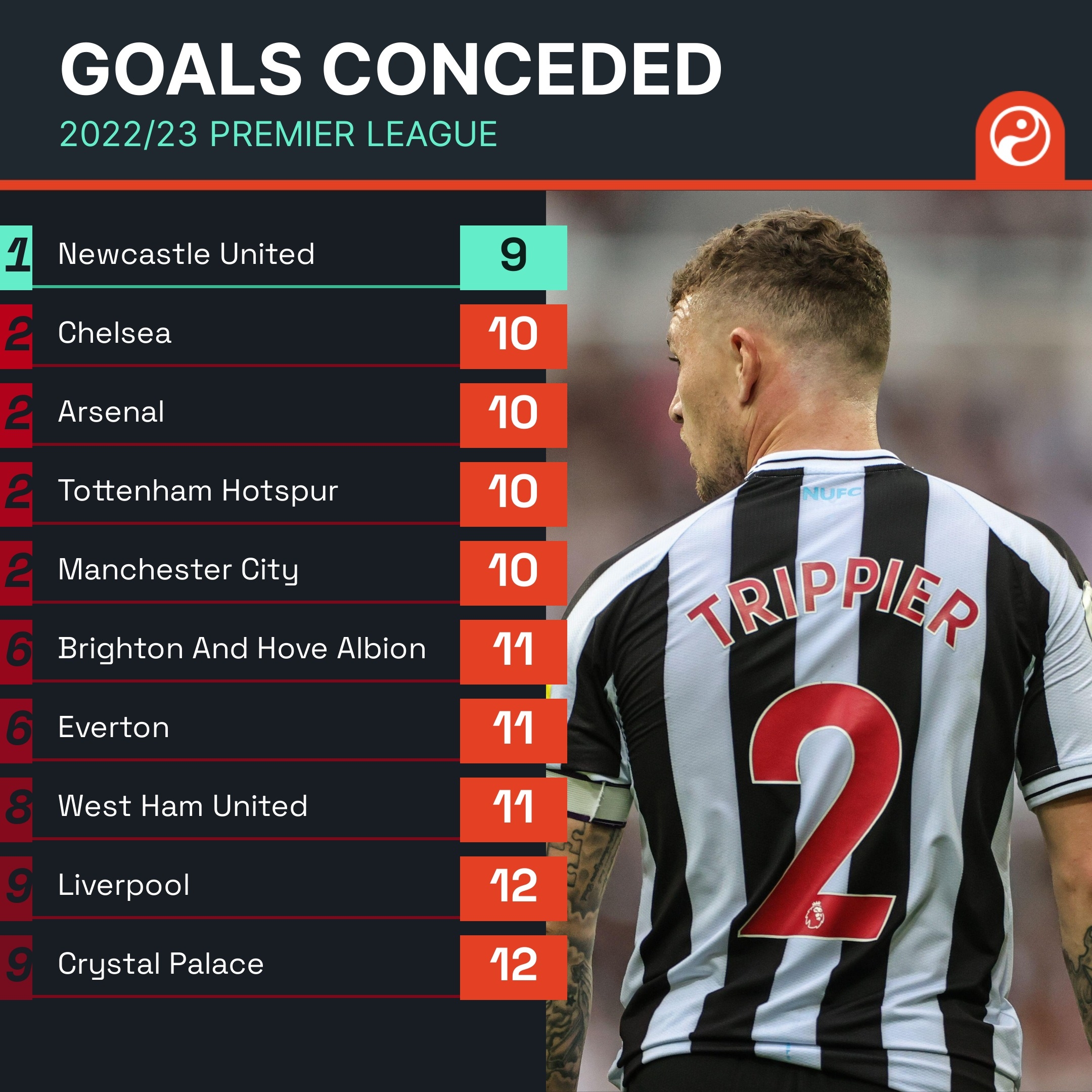 时刻无疑值 时刻无疑值